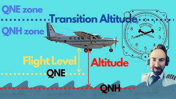 QNH and QNE Altimeter Settings - [Simulator illustration of Transition Altitude]
