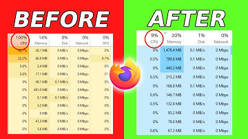 How To Fix Mozilla Firefox High CPU Usage in Windows