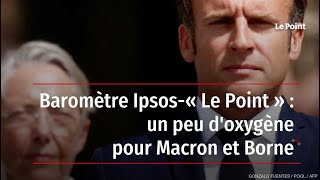 Baromètre Ipsos-« Le Point » : un peu d'oxygène pour Macron et Borne