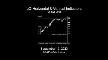cQ-Horizontal Lines and Vertical Lines MT4 Indicators v1.0 & v2.1