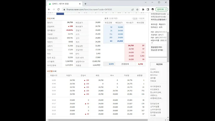 041830인바디 주가 전망 및 차트 분석