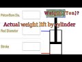 Cylinder Force Calculation | Actual weight lift by cylinder.