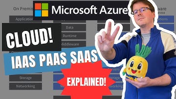 IAAS PAAS SAAS what do they really mean?