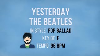 Video thumbnail of "Yesterday - The Beatles - Karaoke Male Backing Track"
