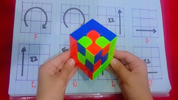 Learn How To Make "Mini Checkerboard" Pattern in Rubik