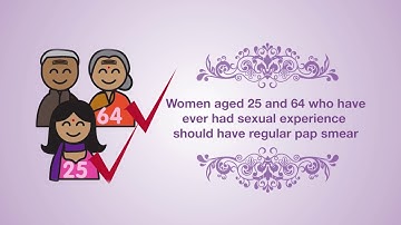 CUHK Cervical Cancer Educational Video (English Version)