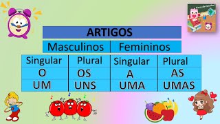 Artigos definidos e indefinidos | Classes de palavras | Hora de estudar