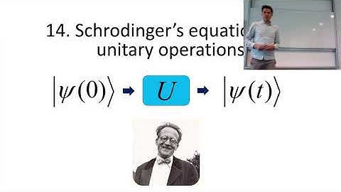 L17 Quantum computers and quantum gates : Introduction to quantum computing course 2021