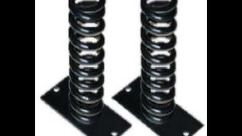 Lec 4 - Problems on design of buffer spring with circular c/s wire #3- Mod 2- DME_2 by GURUDATT.H.M.