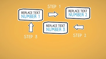 Hand Animated Text VideoMaker Fx Slides 2018