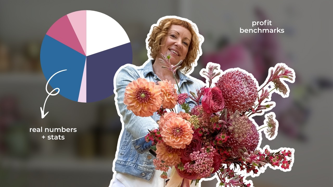 How Much Money Can a Florist Really Make? 🎯💐 $880K Revenue Breakdown + Profitable Growth Plan