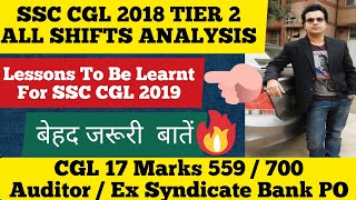 SSC CGL 2018 TIER 2 ANALYSIS