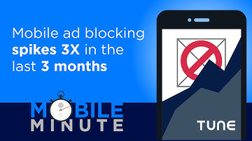 Mobile Minute 1: Mobile ad blocking spikes 3X in the last 3 months