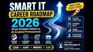 Smart IT Career Roadmap 2026 | From Problem Solver to AI-Enabled Professional