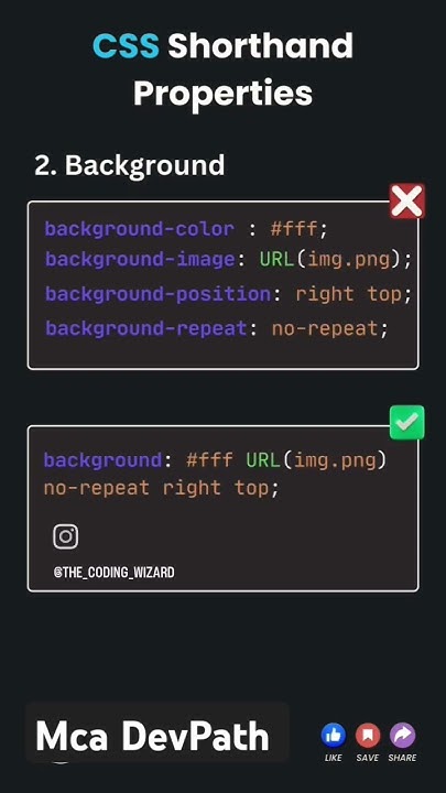 shorthand property in css | how to use shorthand property in css #css ...