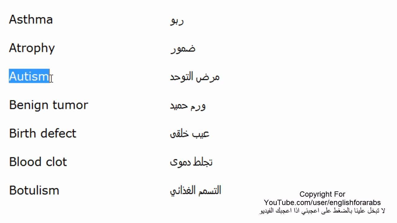 مصطلحات طبية باللغة الإنجليزية الجزء 2 يوتيوب