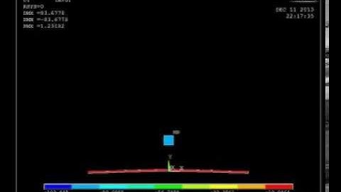 Simulation of Dropping a Cube on a Beam - ANSYS Animation