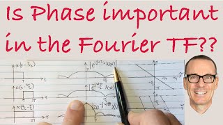 Is Phase important in the Fourier Transform?