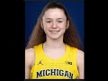 Ap Top 25 Women’s. Basketball Scores Yesterday