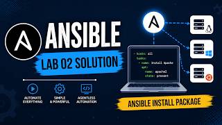 Ansible Install Package