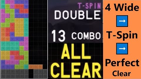 4 Wide ➡ T-Spin ➡ Perfect Clear