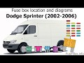 2008 Sprinter Fuse Diagram