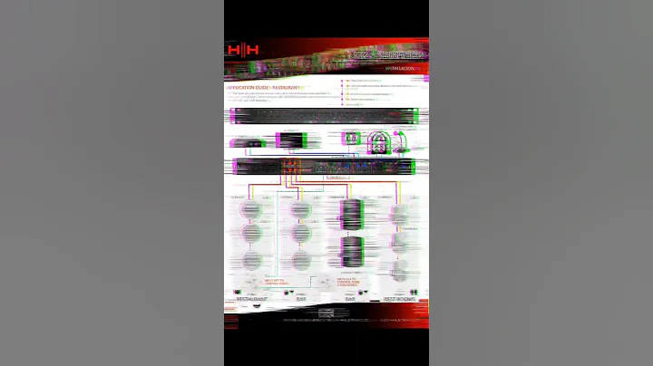 #HH #MZseries best for the #projects