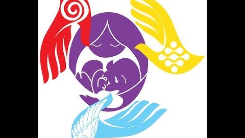 3rd Quarter Performance Task in Music 2022