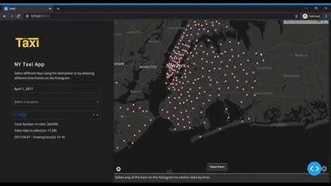 DATA VISUALIZATION WITH NYC TAXI DATA