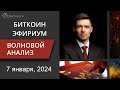 Волновой анализ криптовалют Биткоин Bitcoin, Эфириум Ethereum на 7 - 14 января