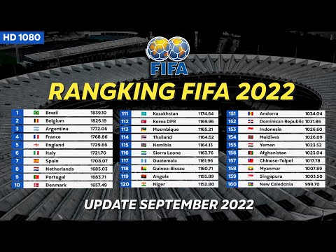 Update 🔥 Ranking FIFA Terbaru 2022 - Ranking FIFA Terbaru Indonesia - FIFA World Ranking 2022