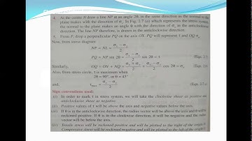SAITM B Tech ME Sem 4 SOM Unit No 1 Lecture No 4