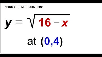 1997 AP Calculus BC Multiple Choice Question 6 Solution