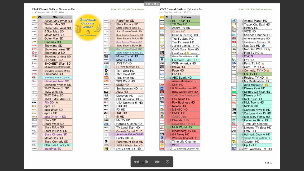 Printable Tv Channel Guide - Printable TV Channel Guides