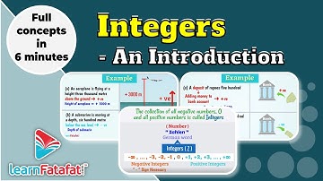 Class 7 Maths Chapter 1 Integers - All You Need To Know !!! - LearnFatafat