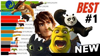 Best DreamWorks Movies Ranked (1998  2023)