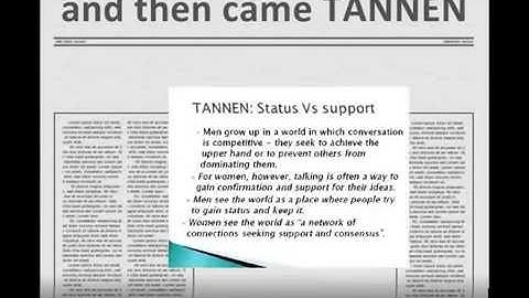 Language and gender theory A-LEVEL