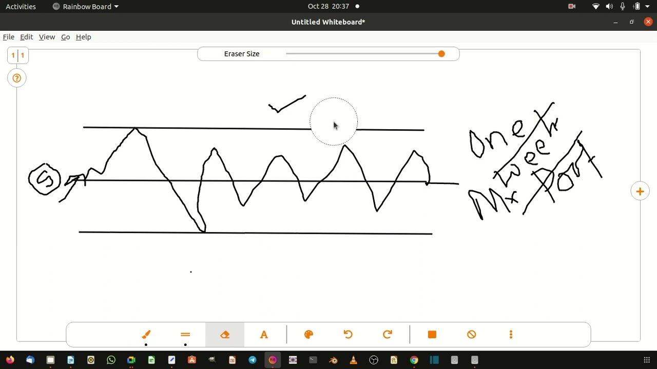 free-online-stock-market-class-long-iron-butterfly-short-iron