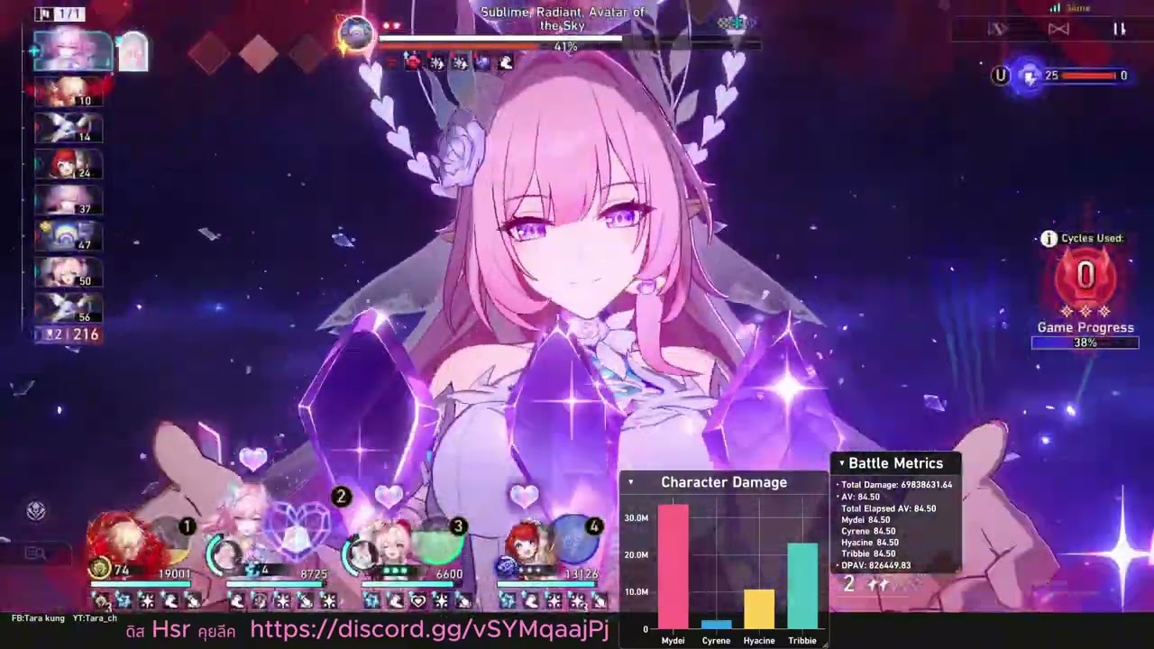 (beta 3.7 V1) mydei + cyrene all e6s5 vs New boss anomaly arbitration 3.7 LV 120