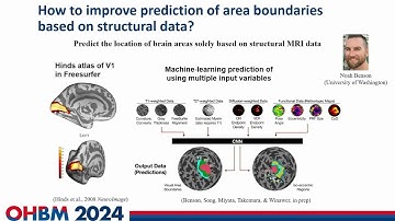 OHBM 2024 | Educational Course | Neuroanatomy | Part 1