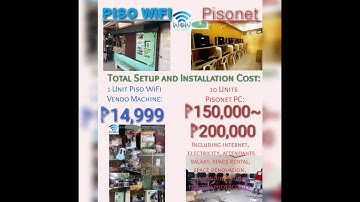 Piso WiFi   vs  Pisonet Computer Shop