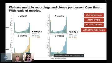 Christopher Currin - Bridging the gap between artificial models and cortical circuits