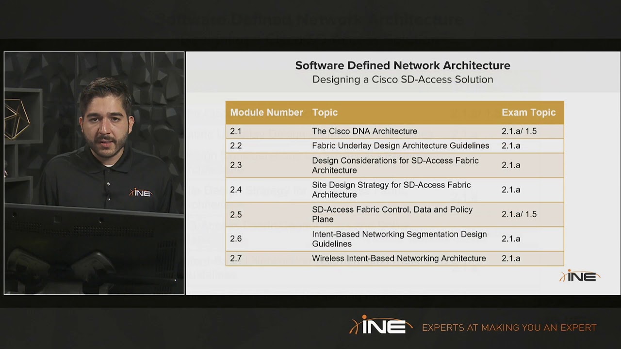 Designing an SD-Access Solution