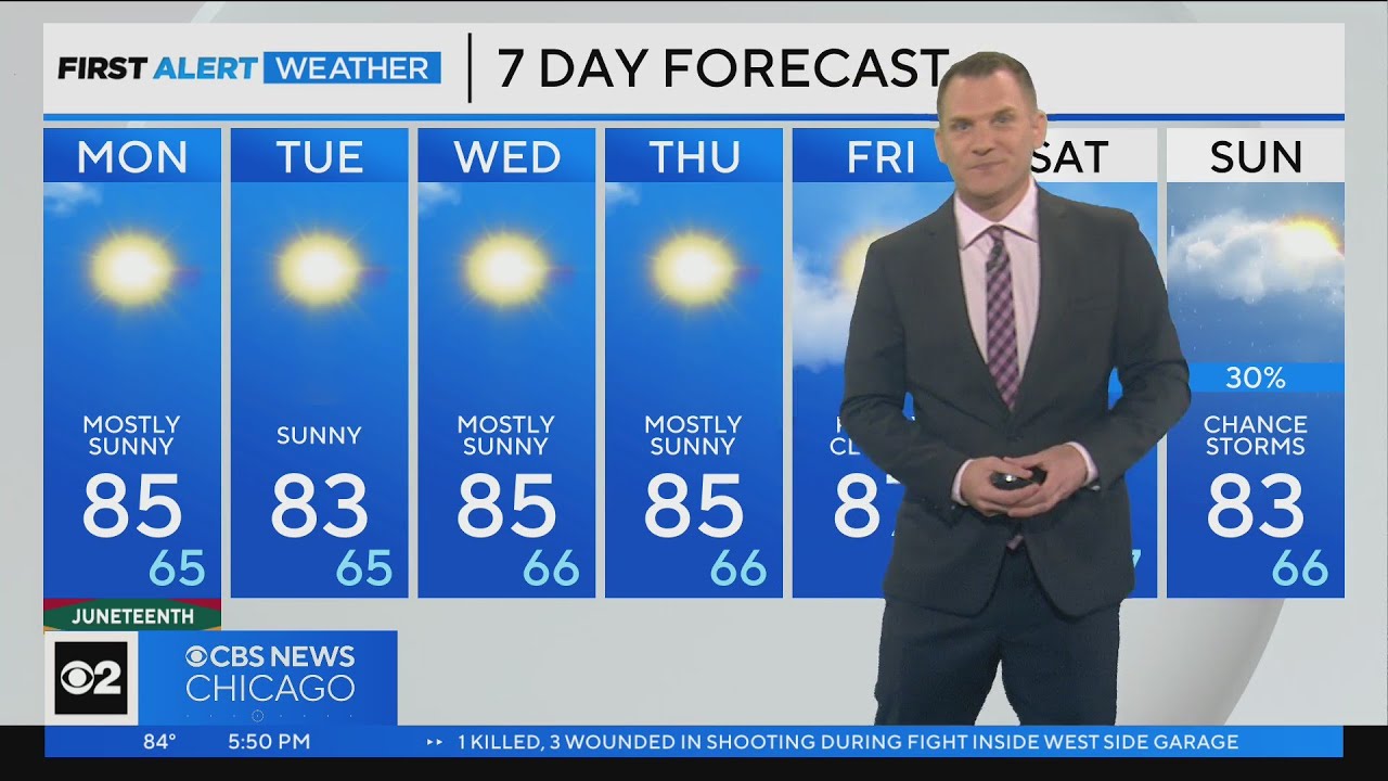 Chicago First Alert Weather: Dry conditions, temperatures in mid 80s ...