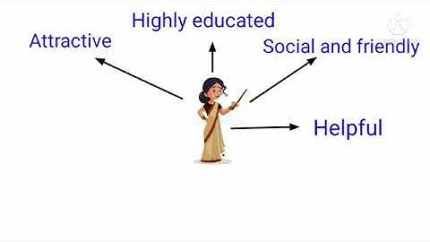 Class 3 ll Moral Science ll Lesson-7 The Builders of Our Lives ( Part-1)