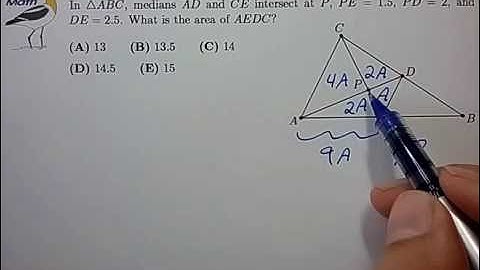 AMC10/12 Median Example 1