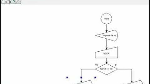 DFD con la estructura selectiva Doble (SI ENTONCES / SINO.flv