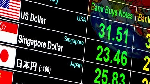 Real Time Currency Exchange Engine | Made with PYTHON