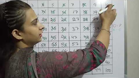 Prime and composite numbers  CLASS 5