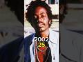 CİTY OF GOD CİDADE DE DEUS Cast Then And Now Shorts Thenandnow Viral 